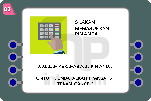 Pin-ATM-BNI