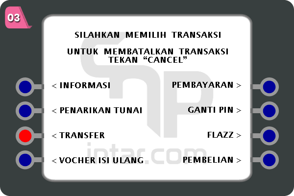 Transfer-Lewat-ATM-BCA
