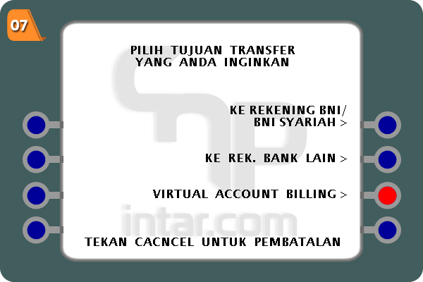 Transfer-bni-ke-Virtual-Account-Billing