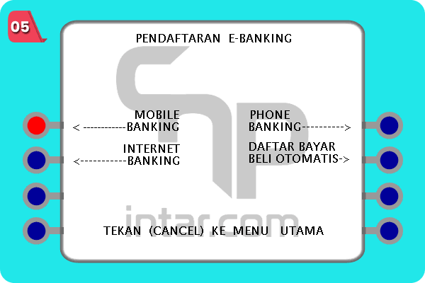 Mobile-Banking-Mandiri