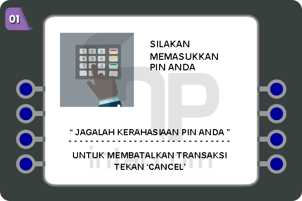 PIN-ATM-BCA
