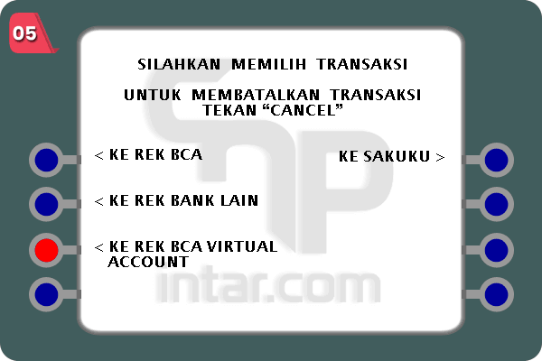 Transfer-ATM-BCA-ke-Virtual-Account-Kredivo