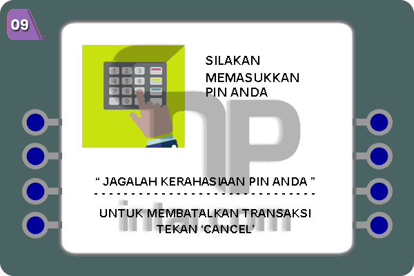 Kettik-Pin-ATM-BCA