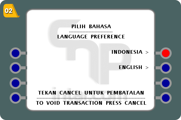Pilih-Bahasa-Indonesia-atau-English-Di- ATM-BRI